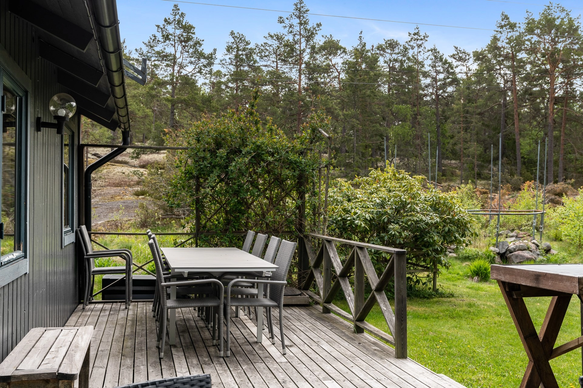 Fritidshus med stor gäststuga på populära Vätö!
